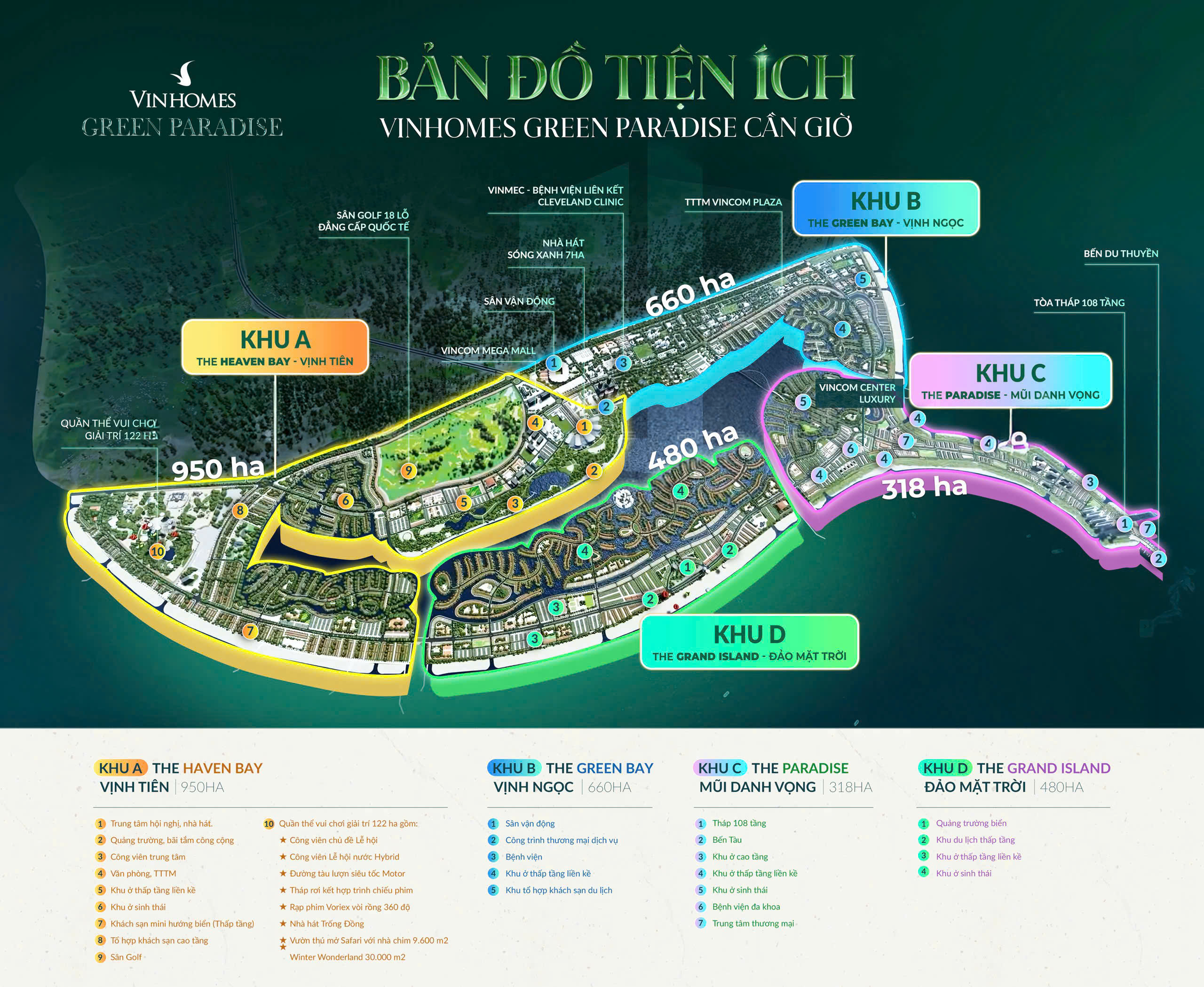 Tiện ích Vinhomes Green Paradise